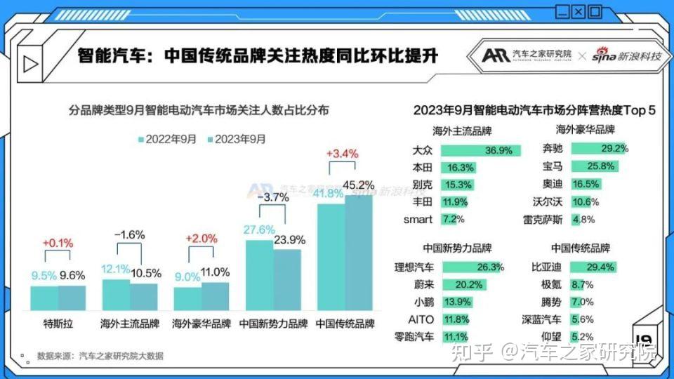 关于赛地聚焦——德甲窗口期热度飙升，浙江队临场应变，信心回归，高层口径保持一致的信息-万博官网
